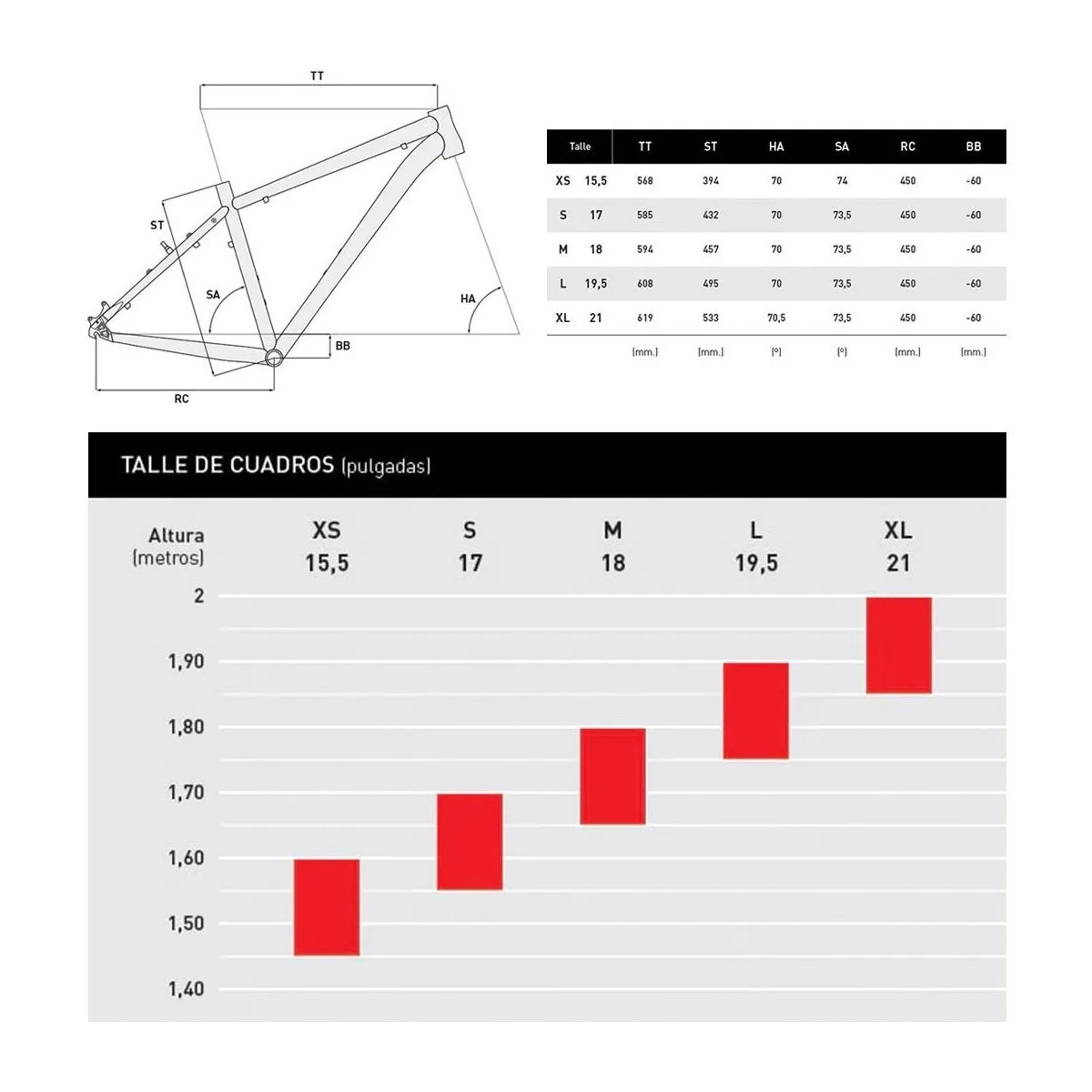 Bicicleta Zenith Calea Elite 2020 Sram SX 1x12v R29 (Rojo Mate) - Imagen 3