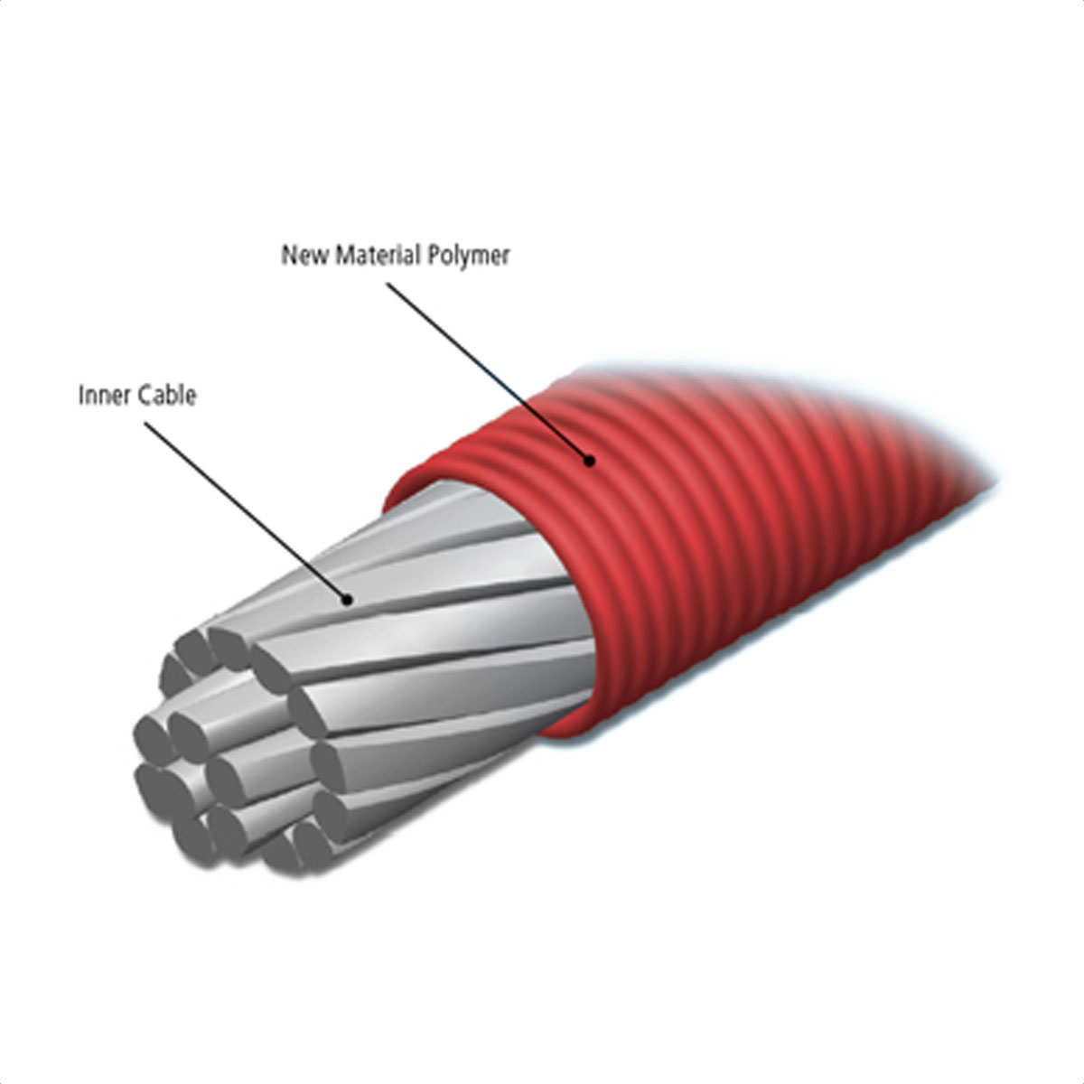 Cable De Cambio Shimano Dura Ace XTR Polymer (Box) - Imagen 3