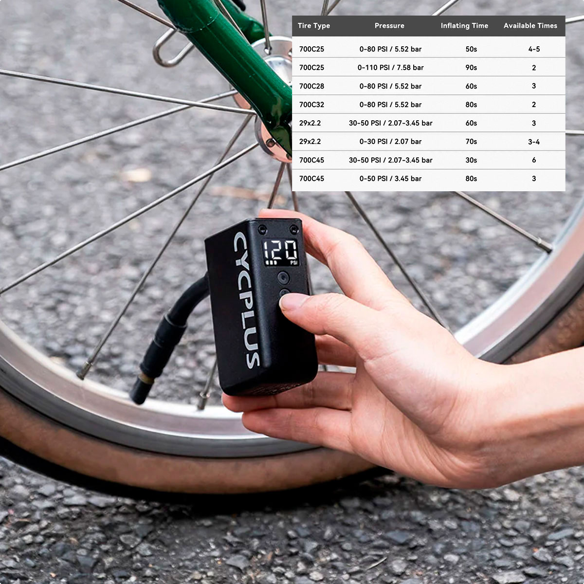 Mini Inflador Compresor Cycplus Cube AS2 Pro Usb 120g (120psi) - Imagen 3