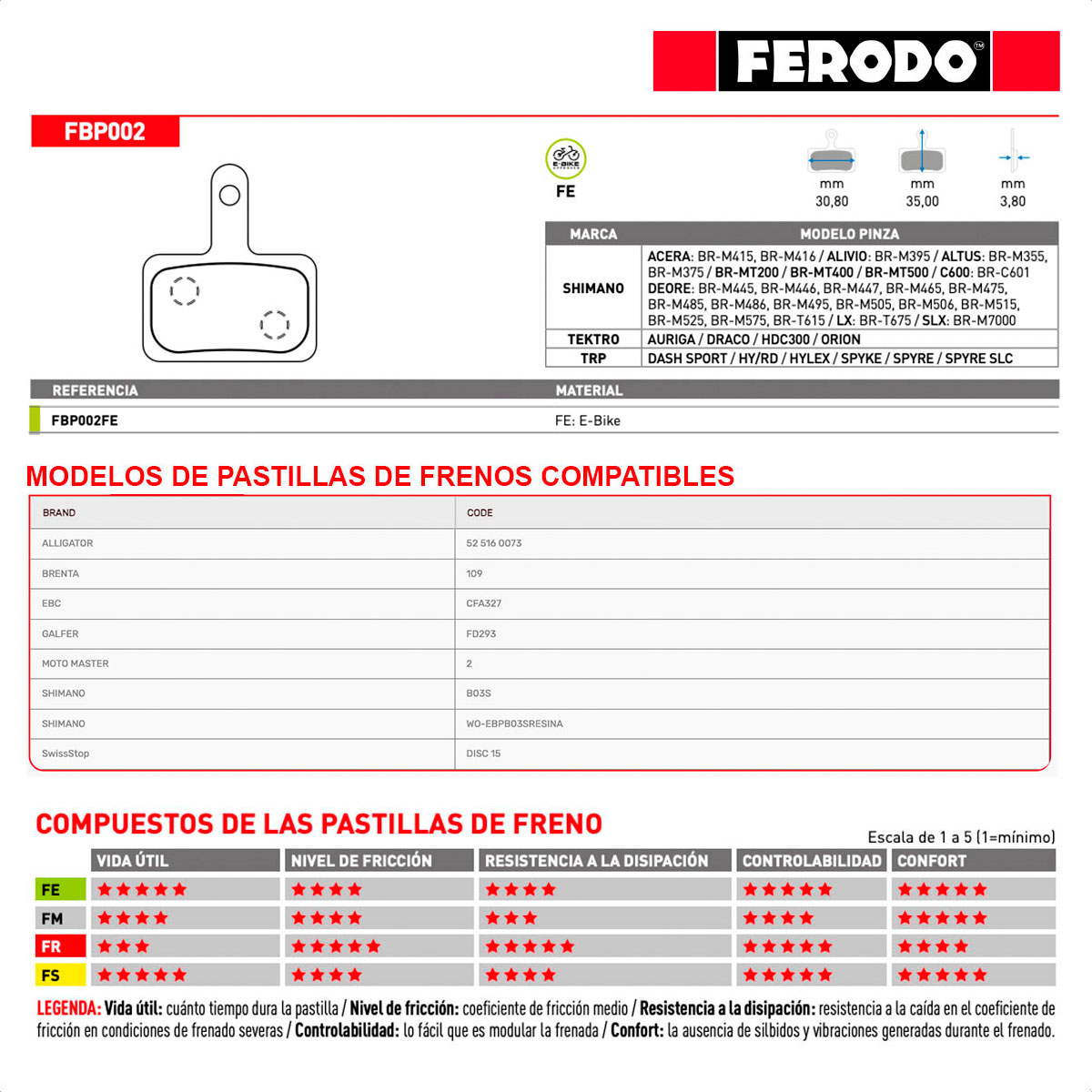 Pastillas Freno a Disco Ferodo FBP002FE E-Bikes Para Shimano "B" (x1 Pad Set) - Imagen 3