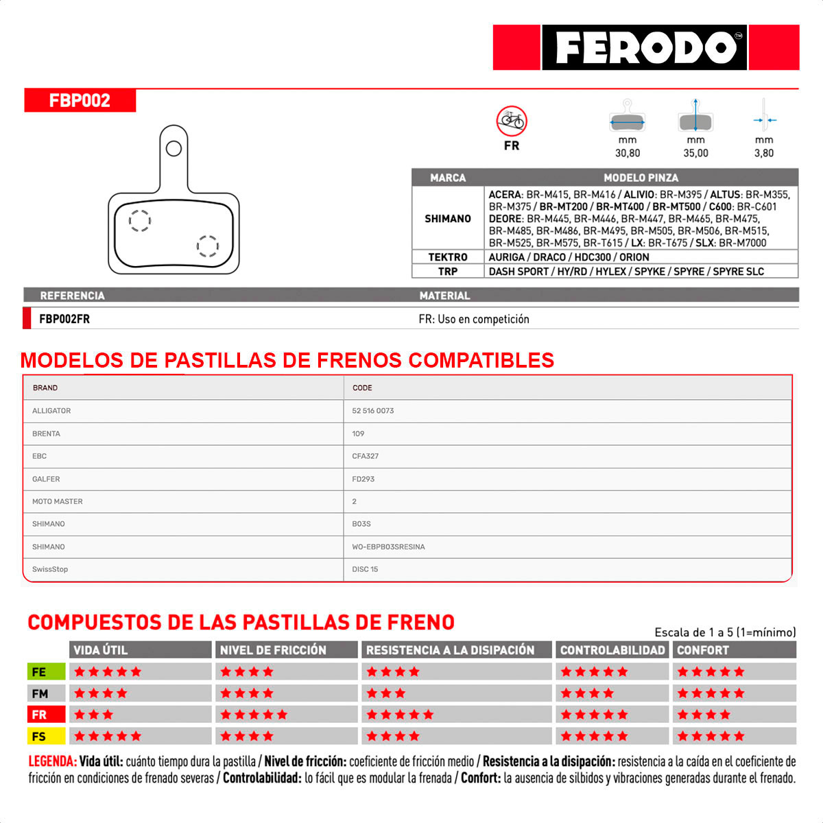 Pastillas Freno a Disco Ferodo FBP002FR Racing Para Shimano "B" (x1 Pad Set) - Imagen 3
