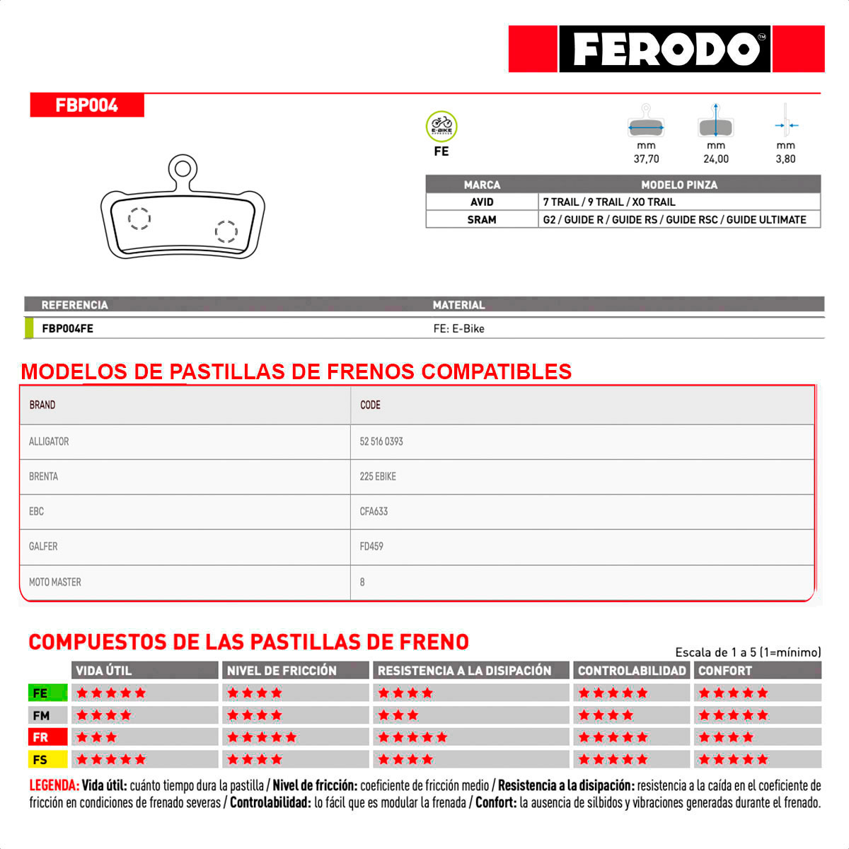 Pastillas Freno a Disco Ferodo FBP004FE E-Bikes Para Sram / Avid (x1 Pad Set) - Imagen 3