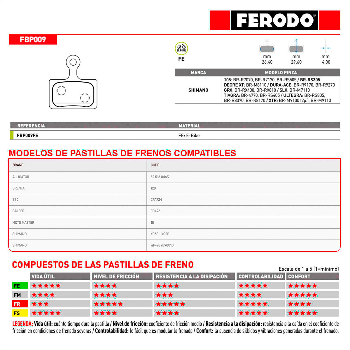 Pastillas Freno a Disco Ferodo FBP009FE E-Bikes Para Shimano Ruta "K" (x1 Pad Set) - Imagen 3