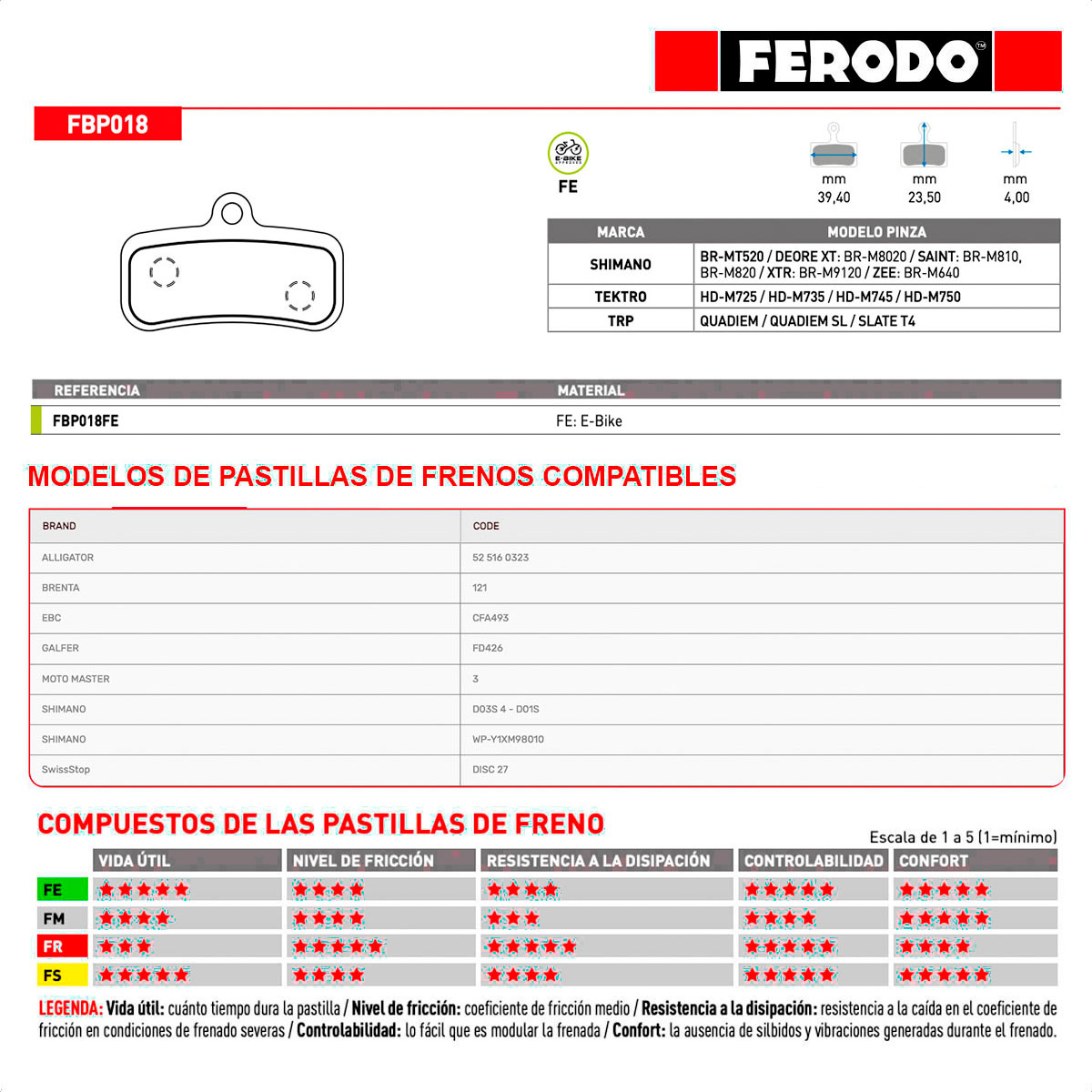 Pastillas Freno a Disco Ferodo FBP018FE E-Bikes Para Shimano "D" 4 Pistones (x1 Pad Set) - Imagen 3