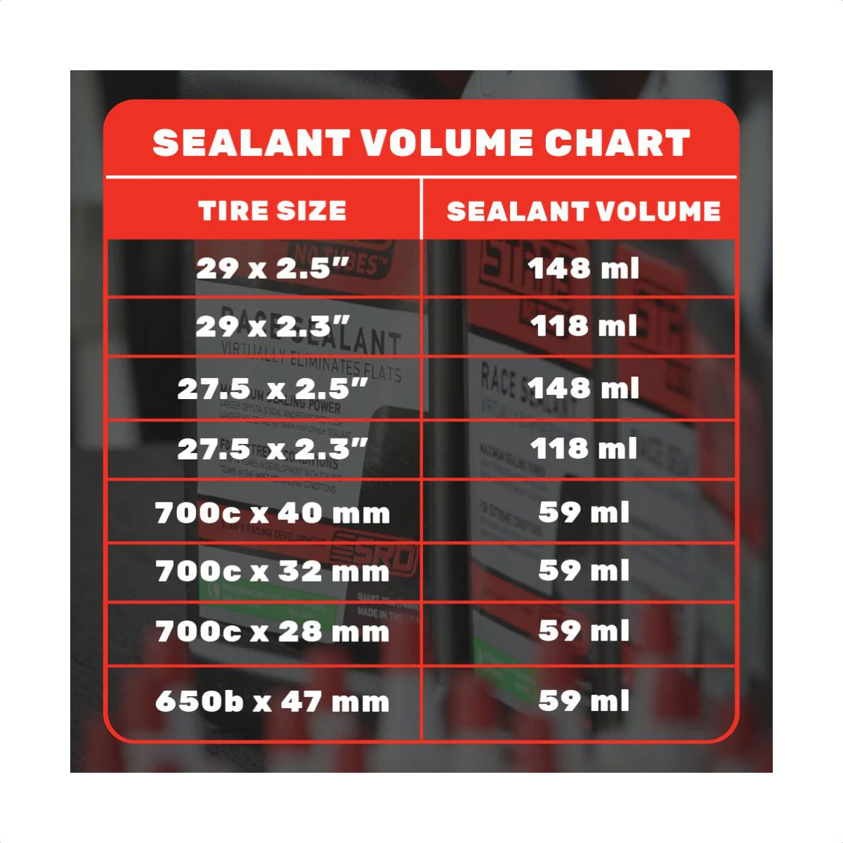 Sellador Stans No Tubes Original Tubeless Sealant (125ml) - Imagen 2