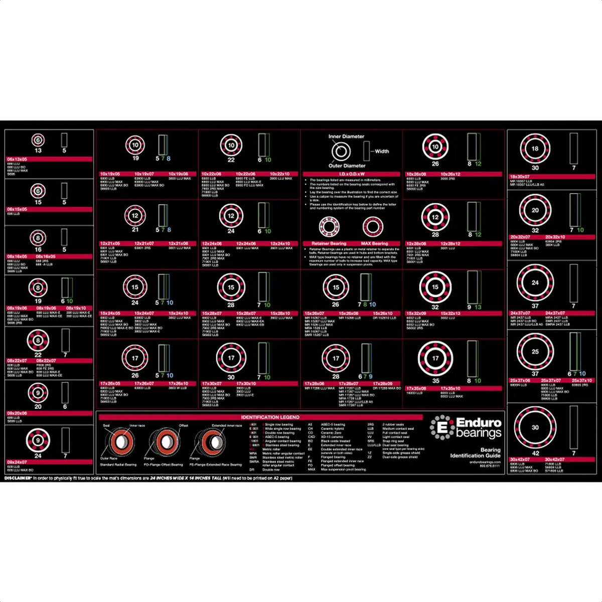 Guías Exteriores Prensa De Rodamientos ENDURO Bearings - Outer Guide Set For Bearing Press - BBT-004 - Imagen 2