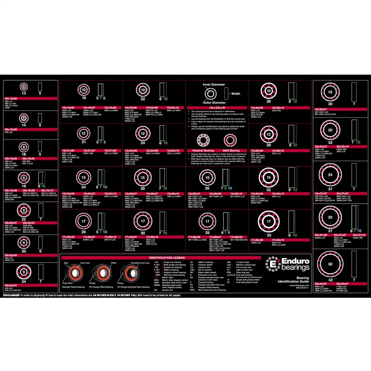 Guías Interiores Prensa De Rodamientos ENDURO Bearings - Inner Guide Set For Bearing Press - BBT-005 - Imagen 3