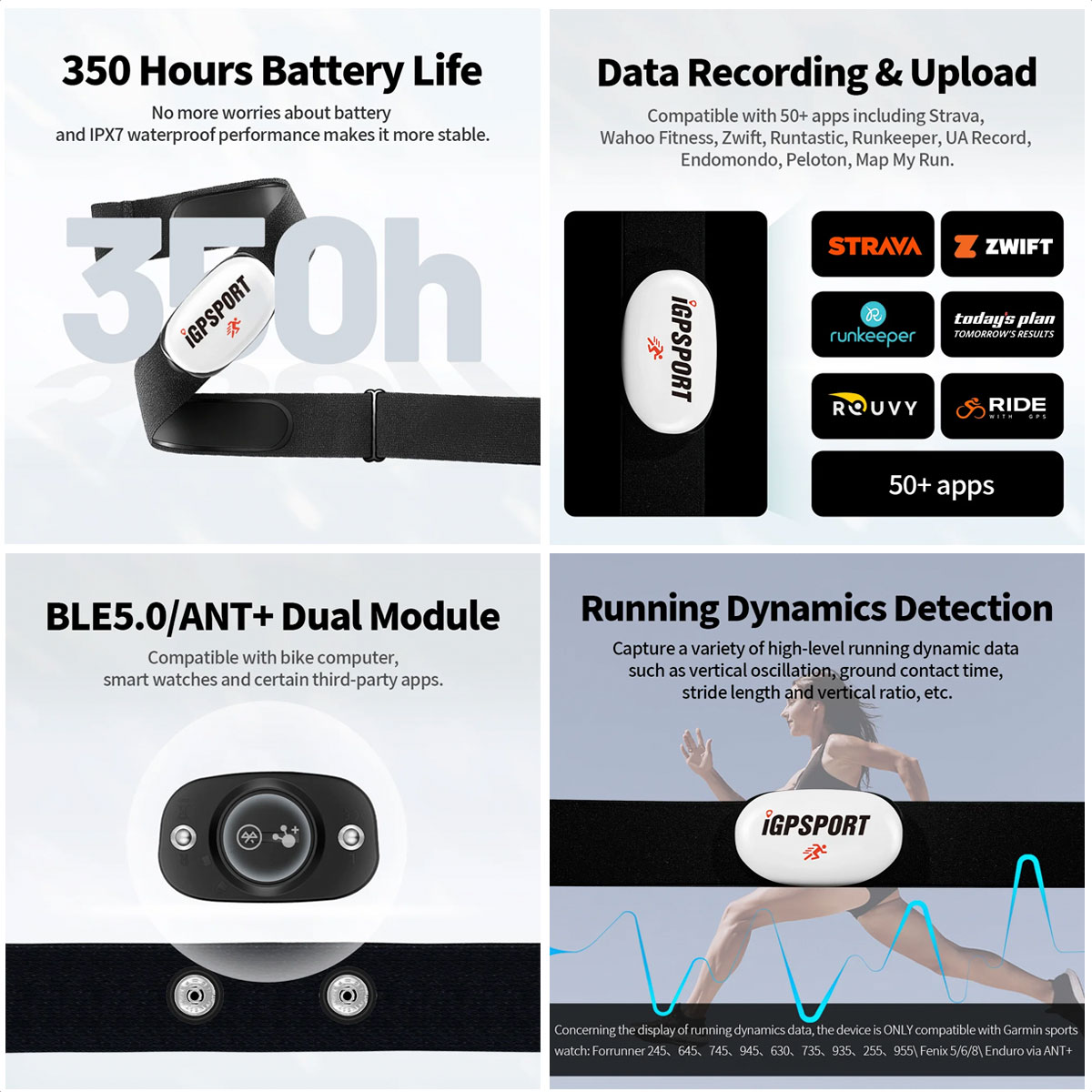 Banda Cardiaca iGPSport HR Runner Bluetooth Ant+ (White) - Imagen 3