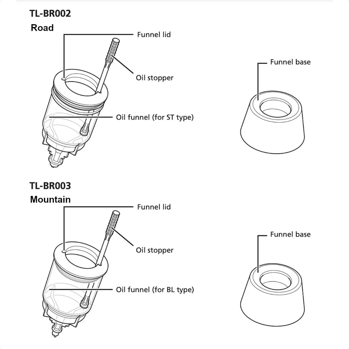 Vaso De Purgado Frenos MTB Shimano TL-BR003 - Imagen 2