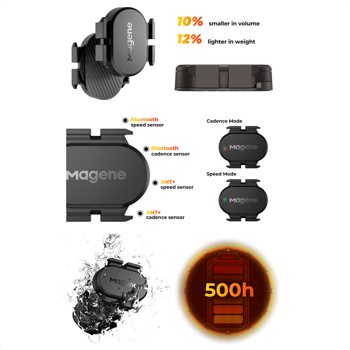 Sensor Cadencia O Velocidad Magene S314 Bluetooth ANT+ - Imagen 2