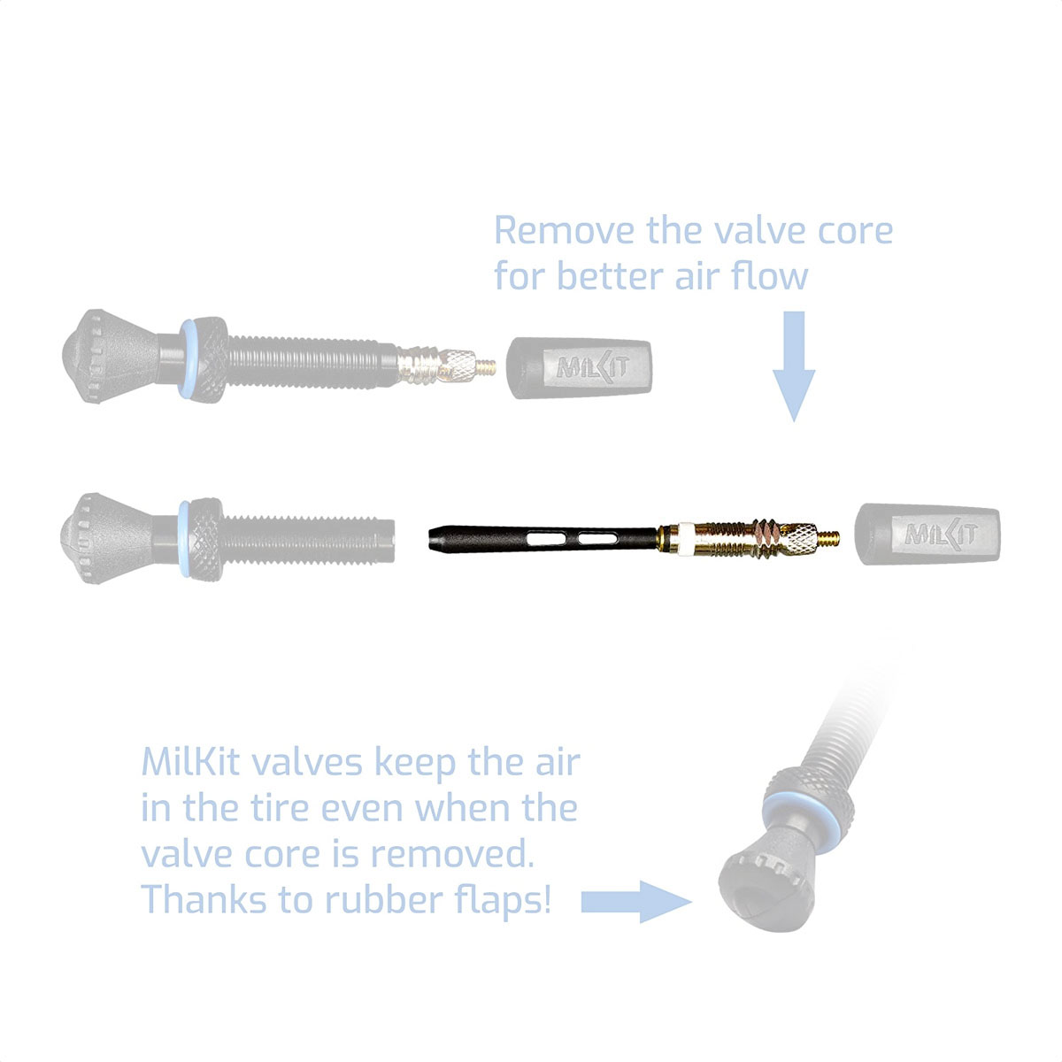 Reemplazo Núcleos De Valvulas Tubeless Milkit - Imagen 3