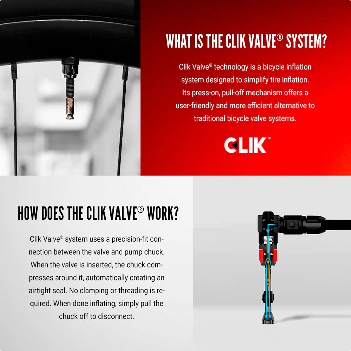 Repuesto Inflador De Mano Lezyne ABS Flex Hose With CLIK™ Chuck - Imagen 4